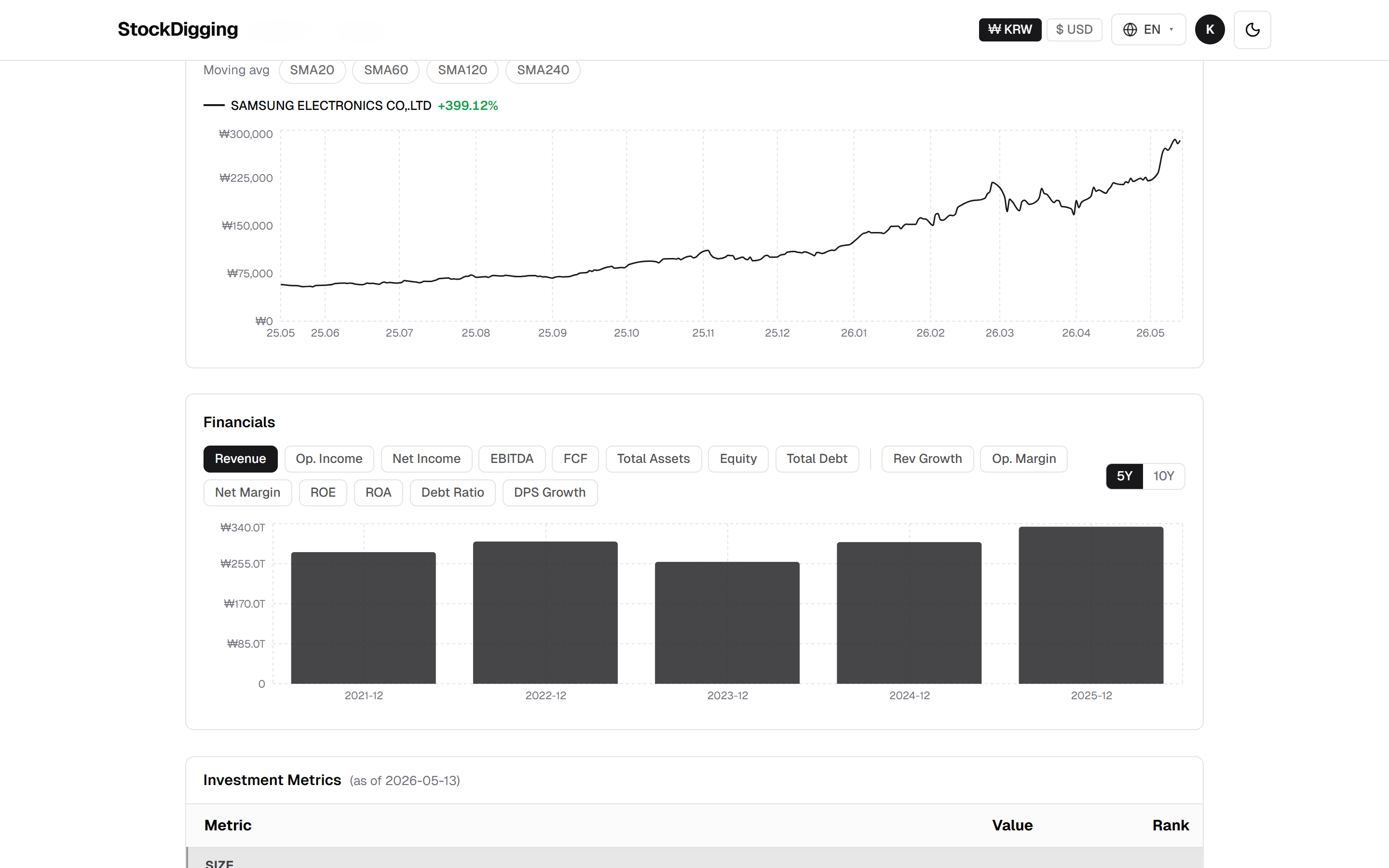 How to Track the Largest Korean Companies by Market Cap in 2026 — KOSPI & KOSDAQ Live Rankings