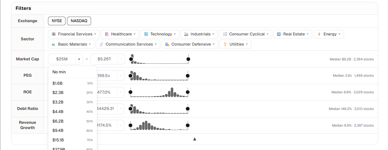 Range filter — distribution histogram next to each metric shows where you stand relative to the market
